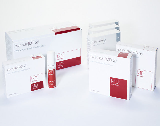 Product: Skinade – Skinade USA