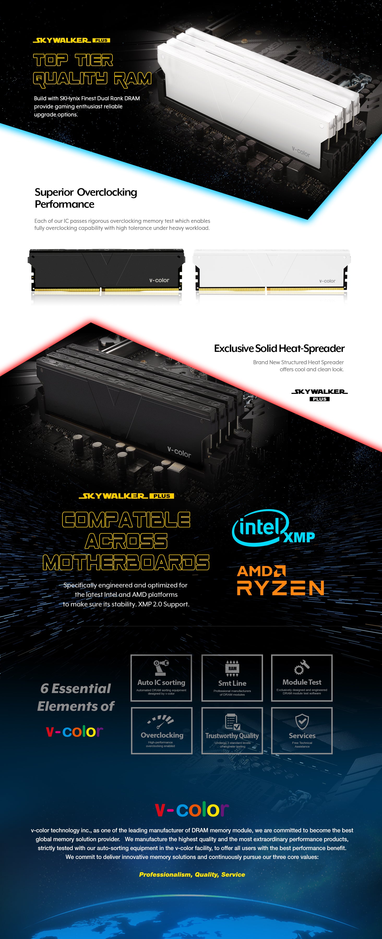 DDR4 | Skywalker Plus | 64GB (32GBx2) |メモリのオーバークロック