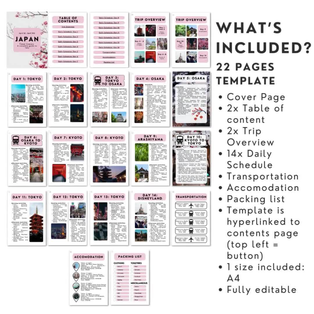 Japan Travel Itinerary Template: 2-week Printable Guide (22 Pages