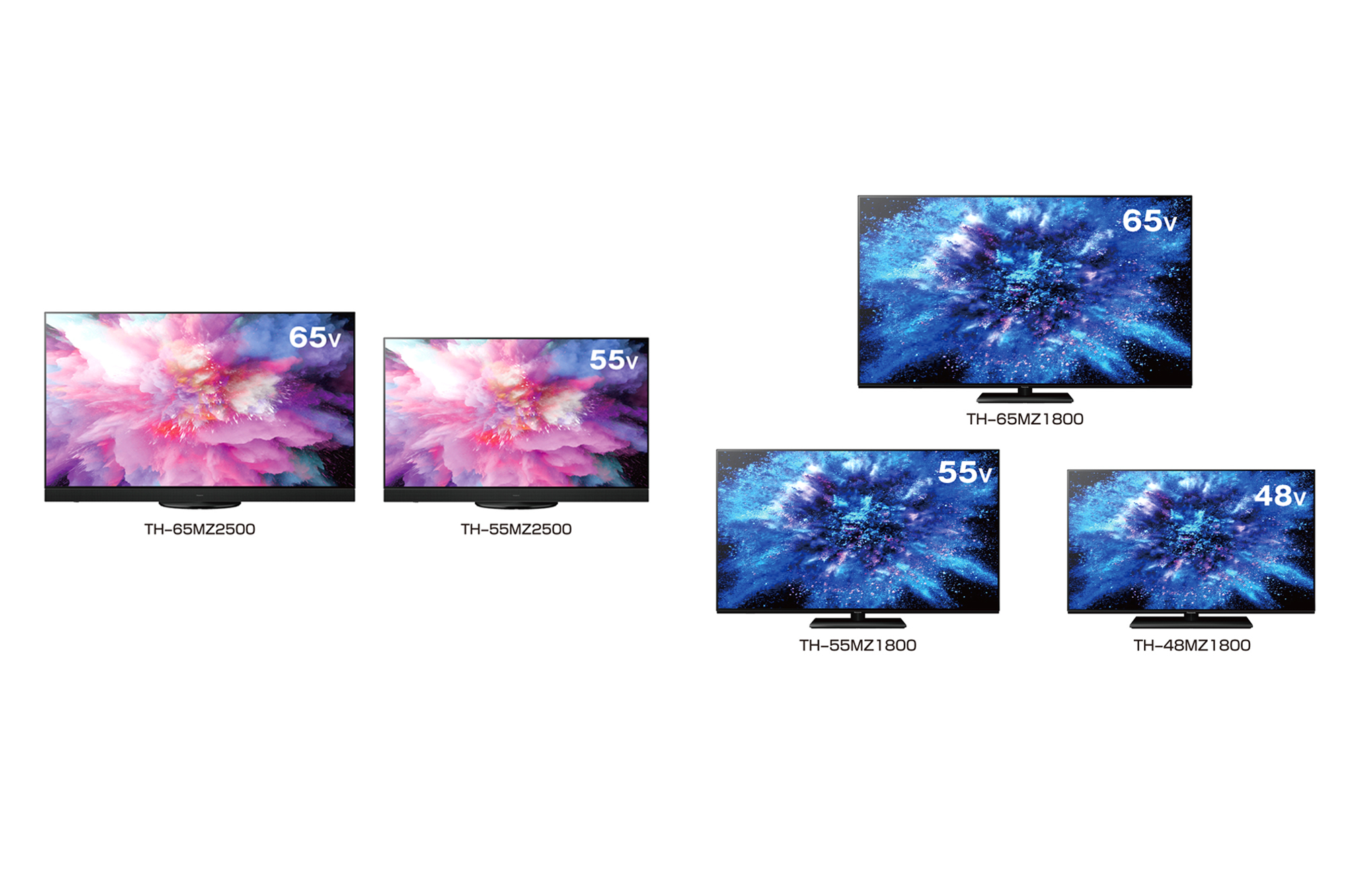 パナソニック、新世代有機ELパネル「マイクロレンズ有機ELパネル」搭載