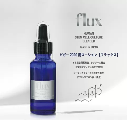 Vigor 2020・flux セット - ED治療のVigor 2020（ビガー2020）【ルネス