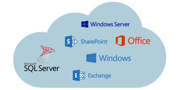MSDN Platforms のサービス、ソフトウェア、サポート - Visual Studio