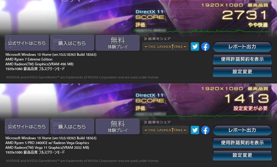 NEC限定】Ryzen 7 Extreme Editionの性能比較【ベンチマーク