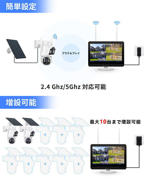 VORGUT 防犯カメラ 屋外 ソーラー モニタ一付き 2台セット二重レンズ