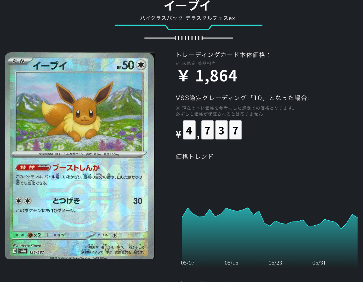 ポケカ）【イーブイ（テラスタルフェス ex/マスボ）】相場・価格・値段