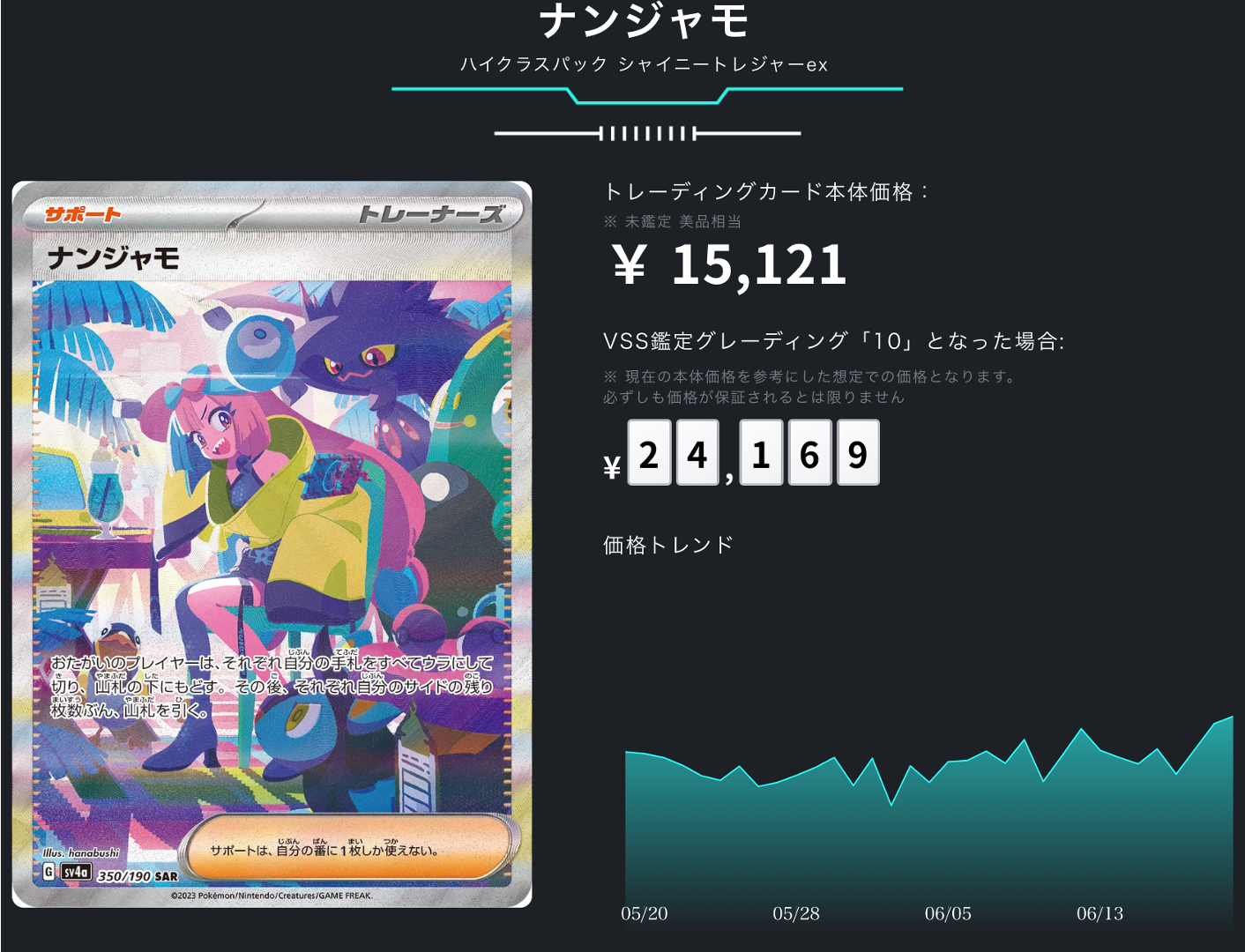 ポケカ）【ナンジャモ（シャイニートレジャー ex/SAR）】相場・価格