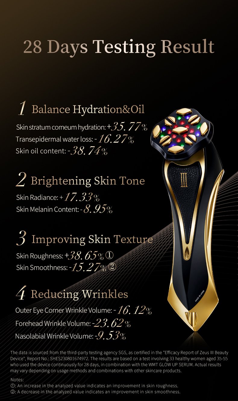 Dr.Arrivo Zeus III - The Vzusa