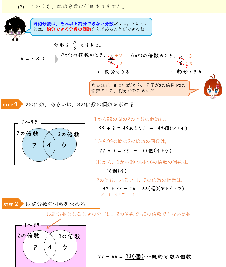 四谷大塚 予習シリーズ練習問題解説(4年下 第1回 小数と分数) - わかる