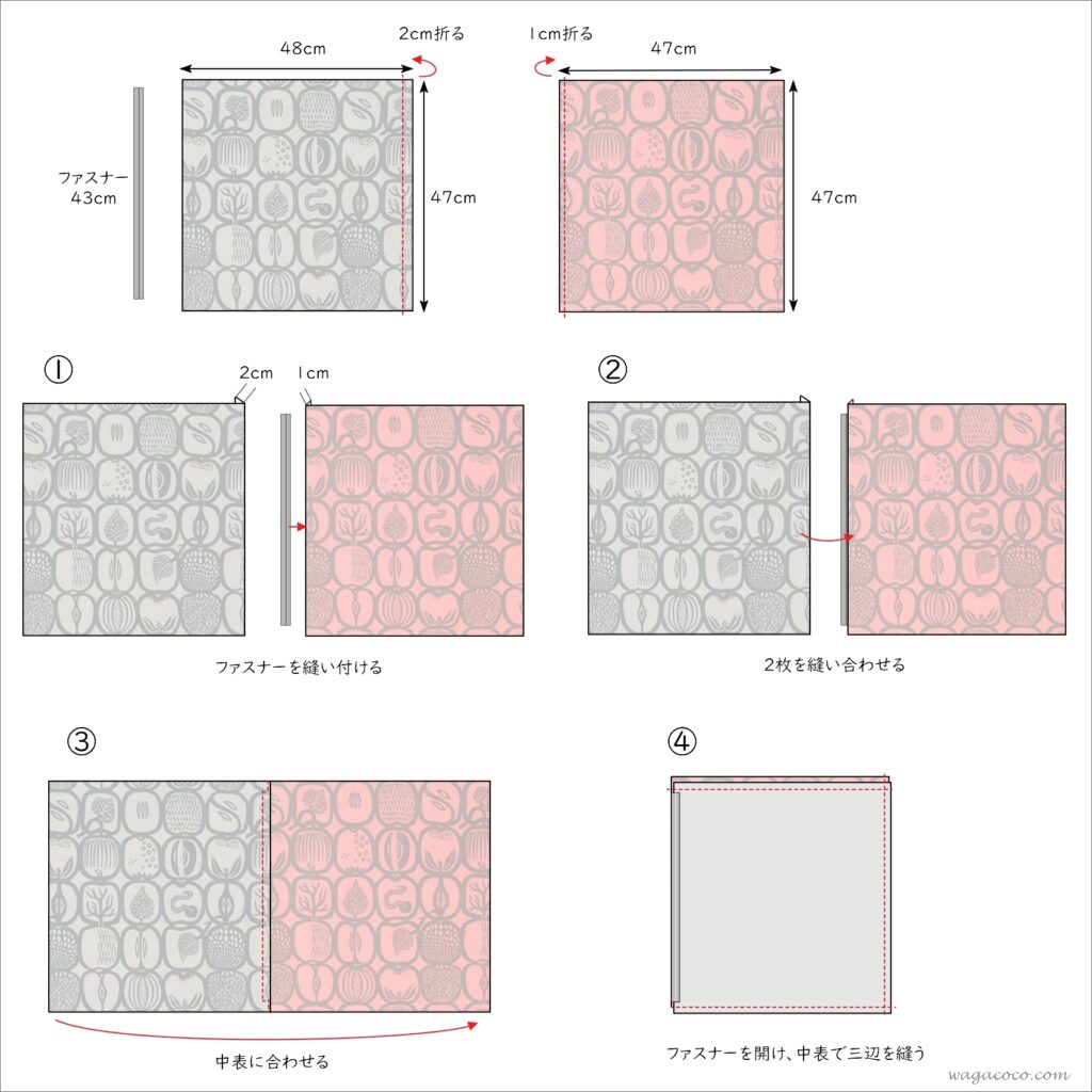 作り方】ファスナー付きクッションカバー 2枚の生地で作る【 45cm×45cm