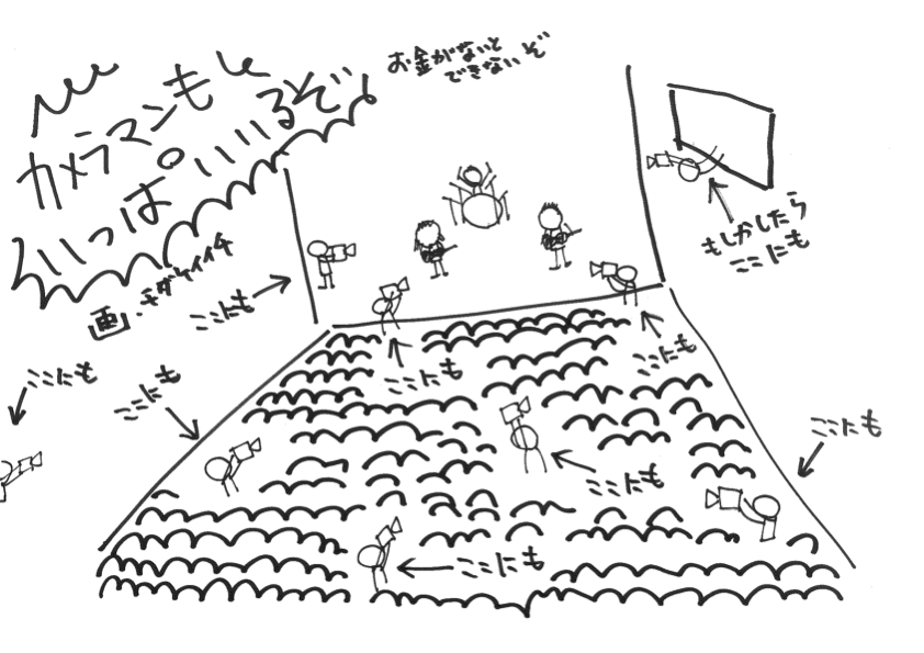 打首獄門同好会 ZeppTokyoワンマンライブ 超ガチ撮影によるDVD化計画