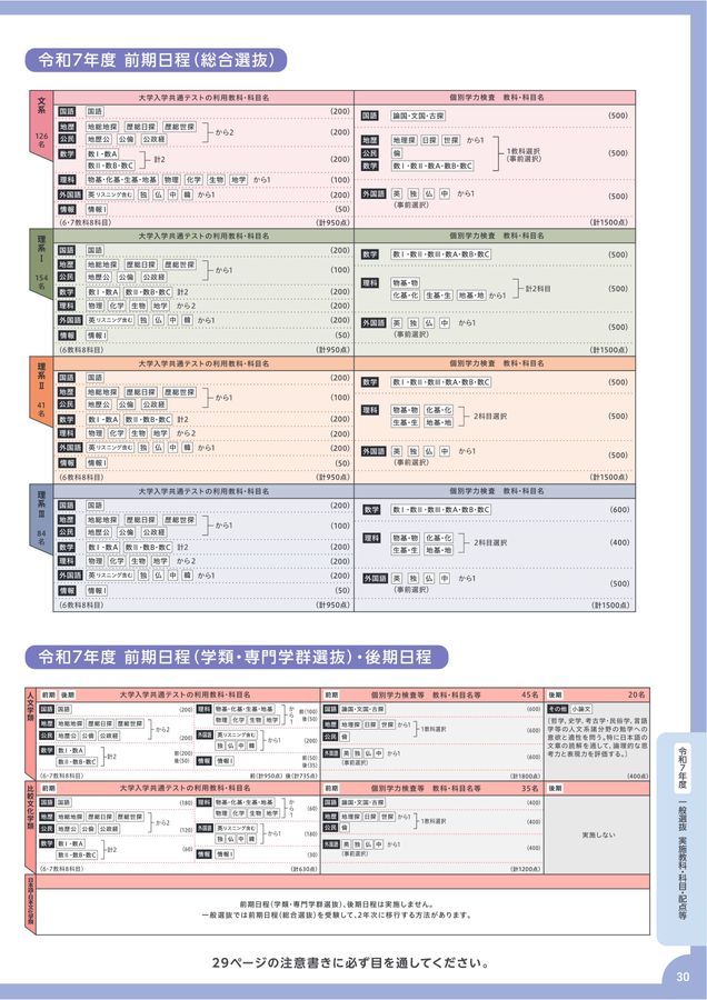 筑波大学 入試案内 2024・2025