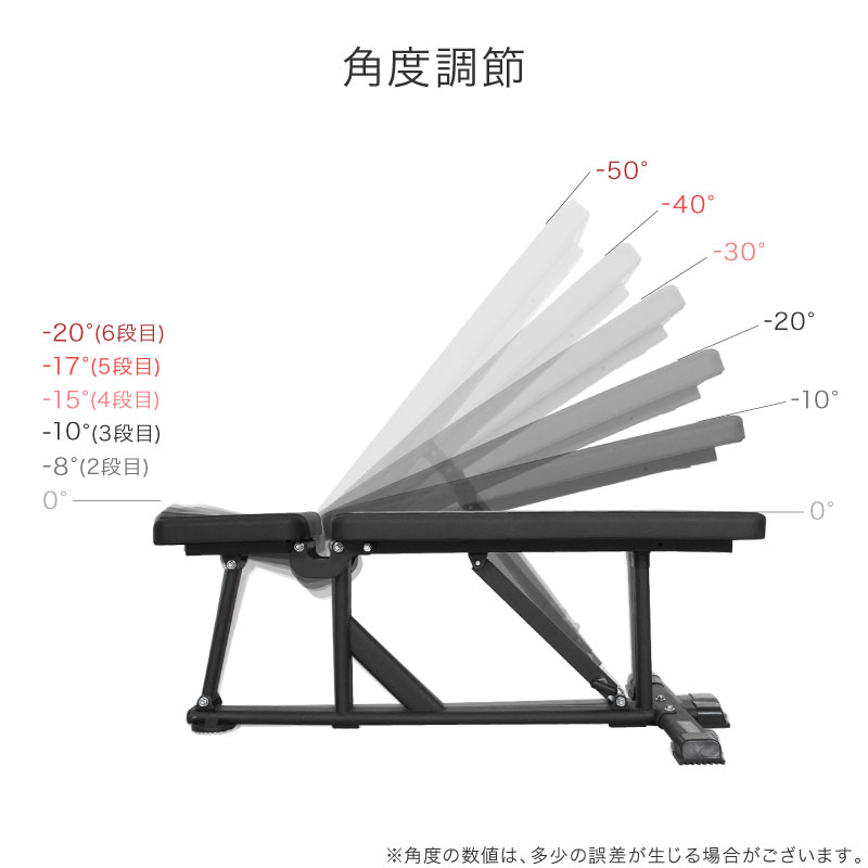 ライシン インクラインベンチ ロング 頑丈 角度連動 時短 トレーニング