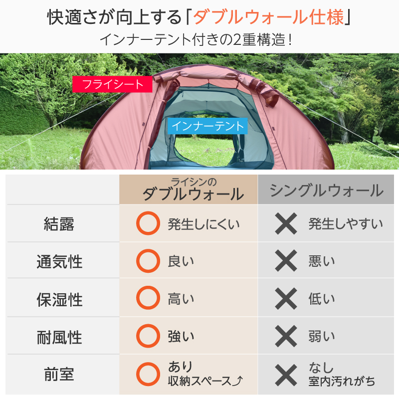 前後ダブルドア仕様】 ライシン ポップアップテント ワンタッチテント