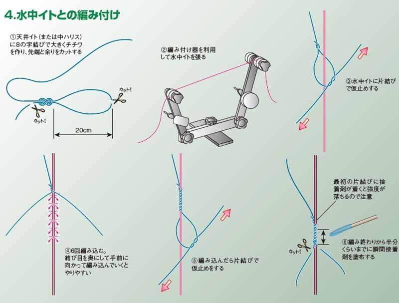 鮎釣り仕掛けの作り方【結び方などの基本＆強度を上げる3つのコツ