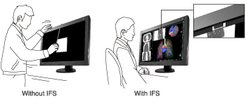RadiForce RX440 | EIZO