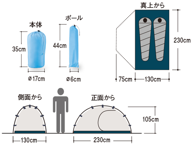クロノスドーム2｜モンベル
