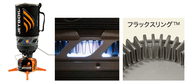 JETBOILミニモ｜モンベル