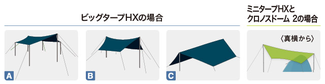 ミニタープHX｜モンベル