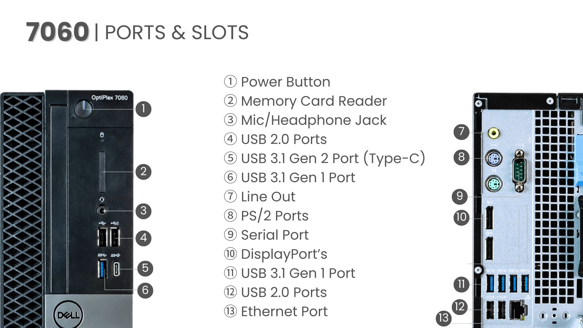 Dell OptiPlex 7060 Desktop, Intel Core i5 (8th Gen), Windows 11
