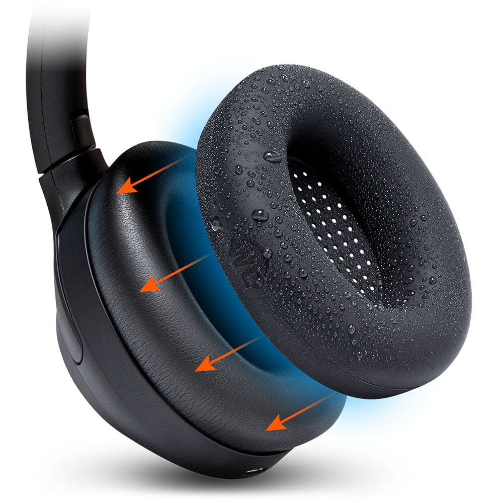 Sony WH-1000XM4 Protective Earpad Covers - WC SweatZ