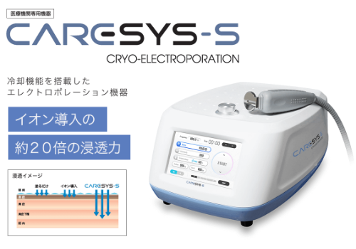 エレクトロポレーション「ケアシス」 - 表参道ウィズ・クリニック