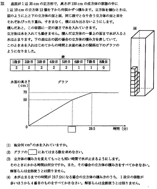 桜蔭中学校2021年度算数入試問題Ⅲ水そう算のグラフ |プロ家庭教師集団