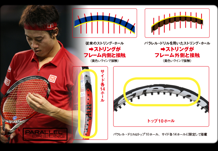 Wilson WebMagazine (ウイルソン ウェブ マガジン) :: PRODUCTS