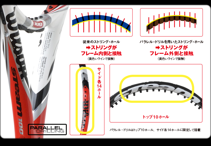 Wilson WebMagazine (ウイルソン ウェブ マガジン) :: PRODUCTS