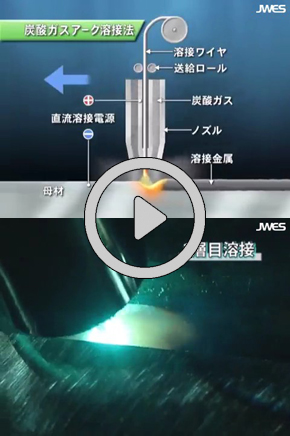 溶接教育動画 ｜ 溶接情報センター