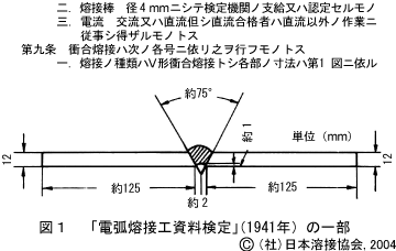 Q-11-04-08 - わが国での溶接技能認定試験の移り変わりについて教えて