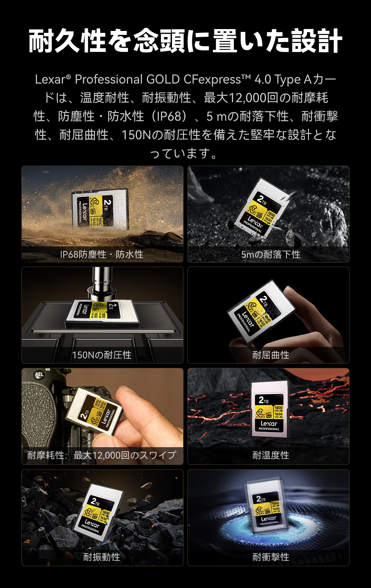 Lexar Professional GOLD CFexpress 4.0 Type A カード | Lexar レキサー