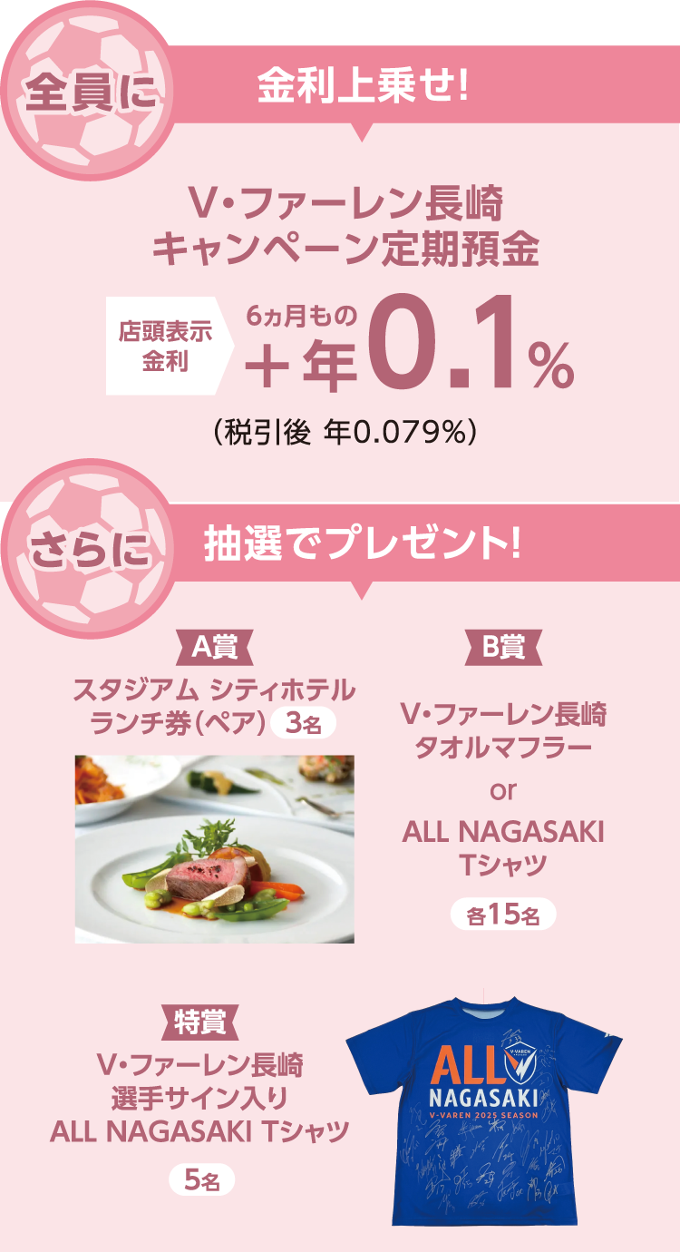 Vファーレン長崎キャンペーン【2025年12月】 | 十八親和銀行