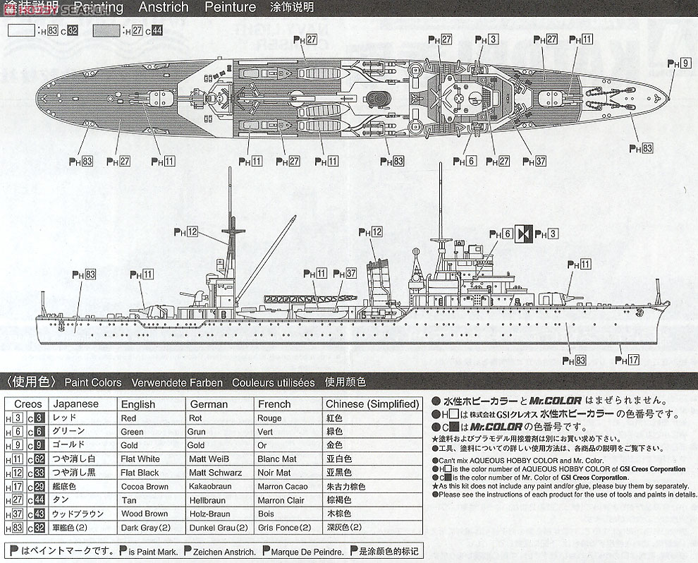 練習巡洋艦 香取 (プラモデル) - ホビーサーチ ミリタリープラモ