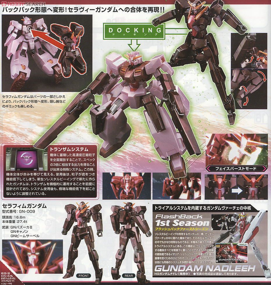 セラヴィーガンダム(トランザムモード) グロスインジェクションVer