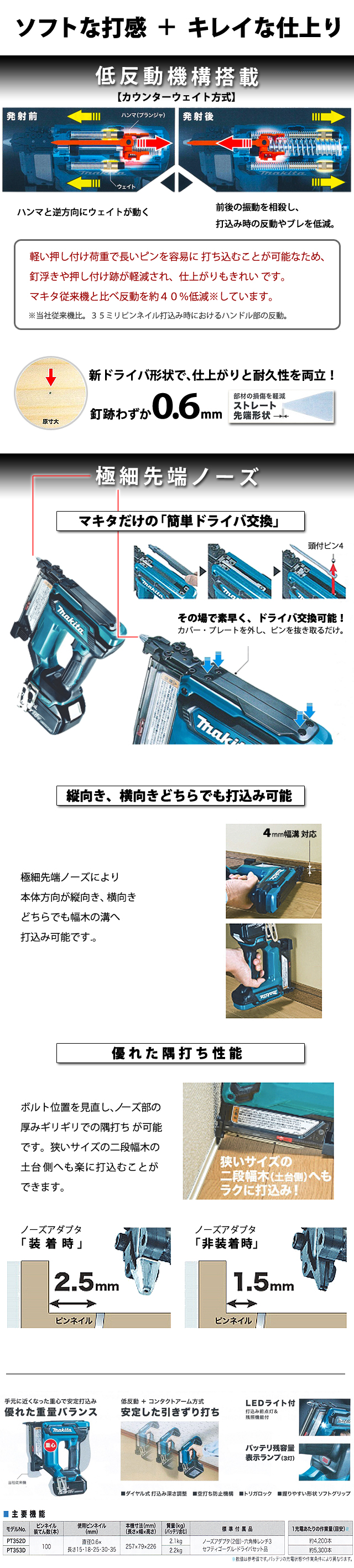 マキタ 18V 充電式ピンタッカ PT353 電動工具・エアー工具・大工道具