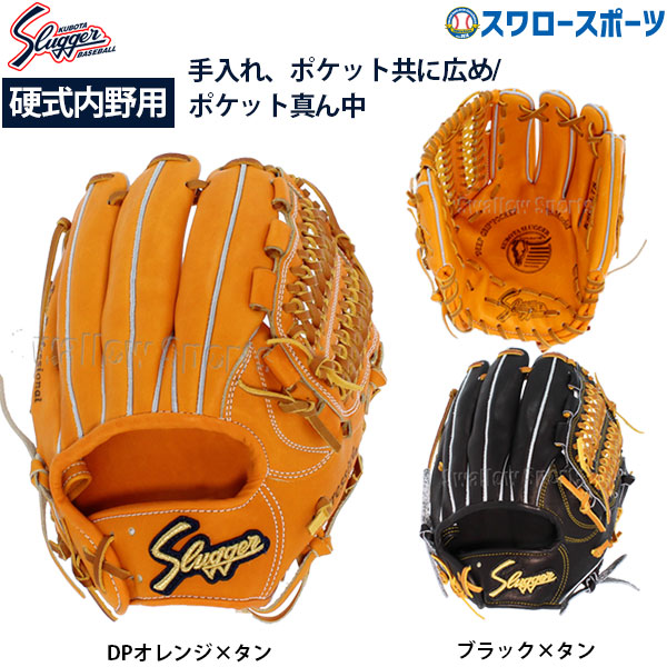 野球 久保田スラッガー 硬式 内野用 内野手用 硬式グローブ グローブ