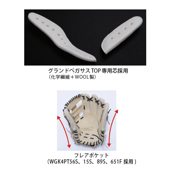 野球 ワールドペガサス 硬式グローブ 高校野球対応 グラブ グランド