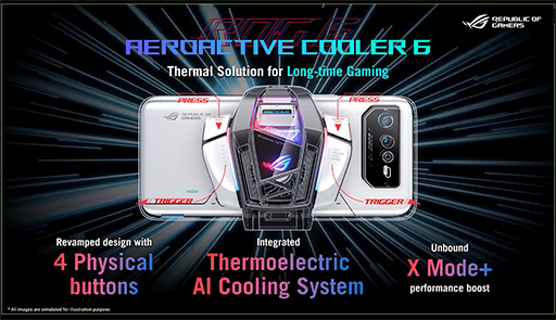 ASUS，ゲーマー向けスマホ「ROG Phone 6」を発表。専用外付けクーラー