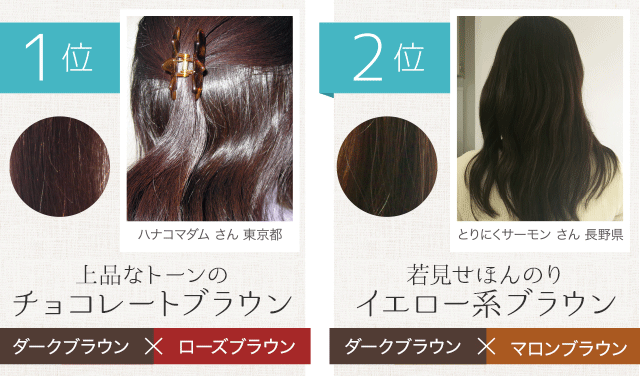 ヘアカラートリートメント色混ぜテクニック3選｜ヘアケア専門店