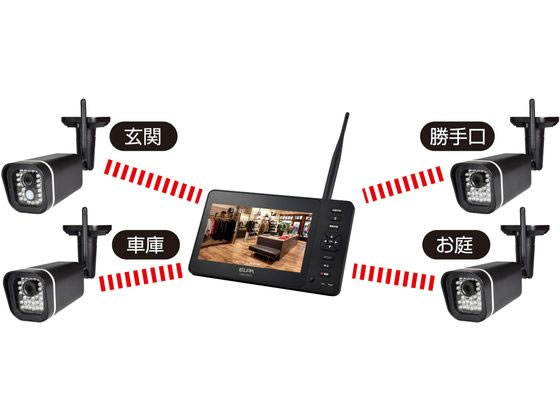 朝日電器 7型 ワイヤレスカメラ&モニターセット CMS-H7210が48,500円