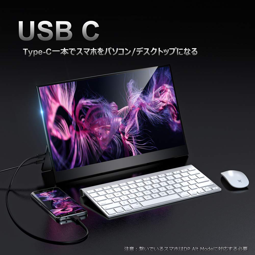 YC-156R – モバイルモニター・PCモニター・液晶ディスプレイ｜cocopar