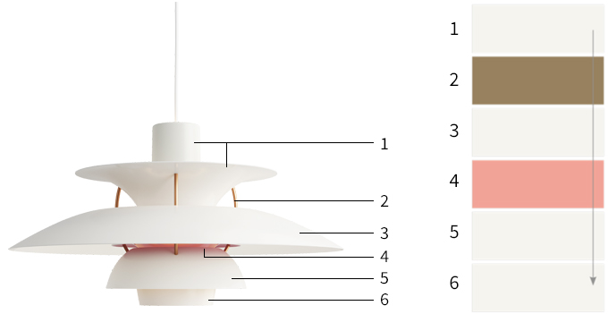 正規販売店】【ルイスポールセン】【送料無料】Louis Poulsen ( ルイス