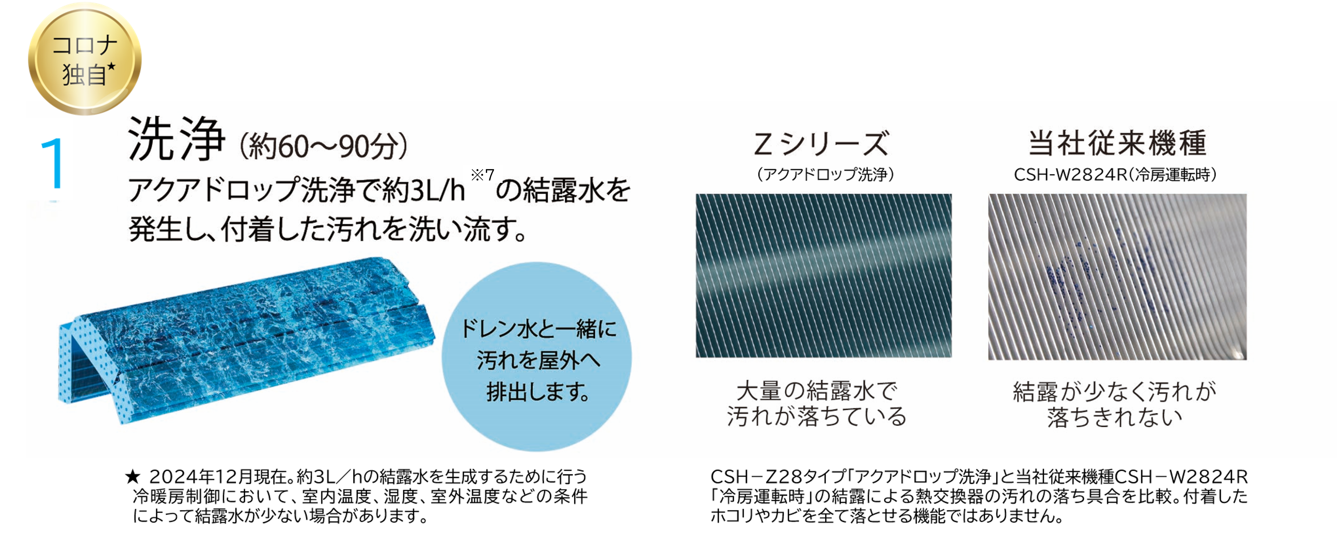 全機種、信頼の日本製 ルームエアコン「ReLaLa」2026年モデルを発売