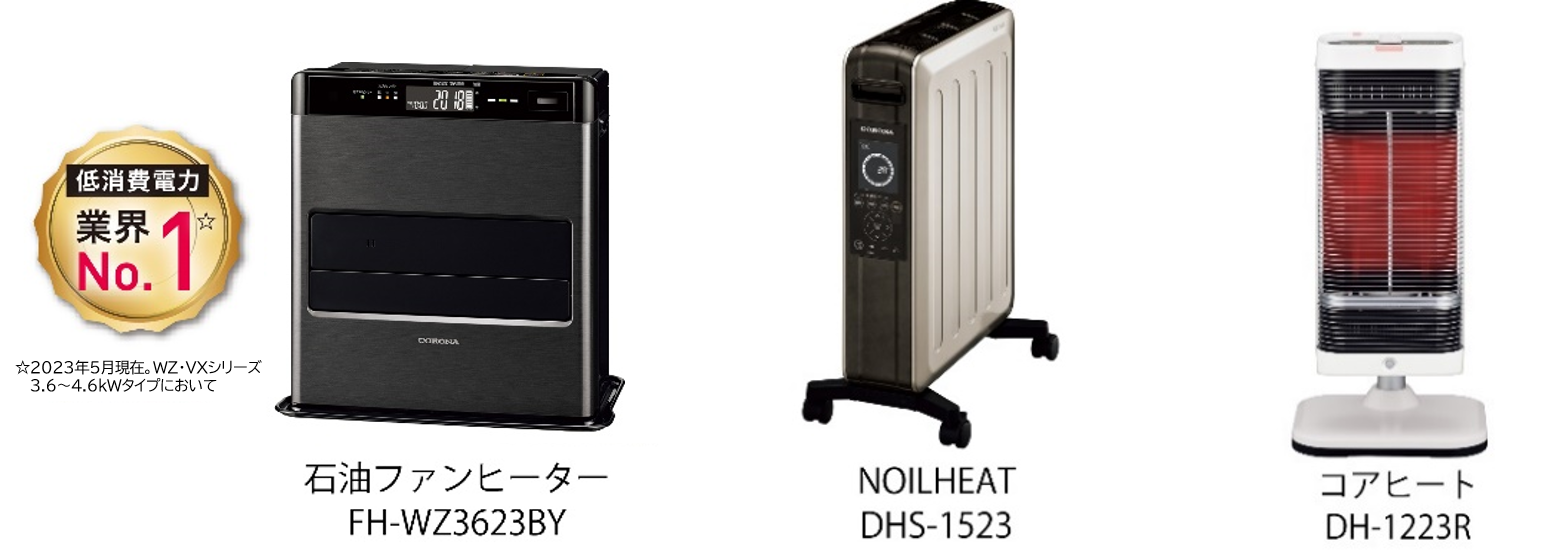 たく太郎 19年製 CORONA 石油ファンヒーター ECOモード たく太郎 19年