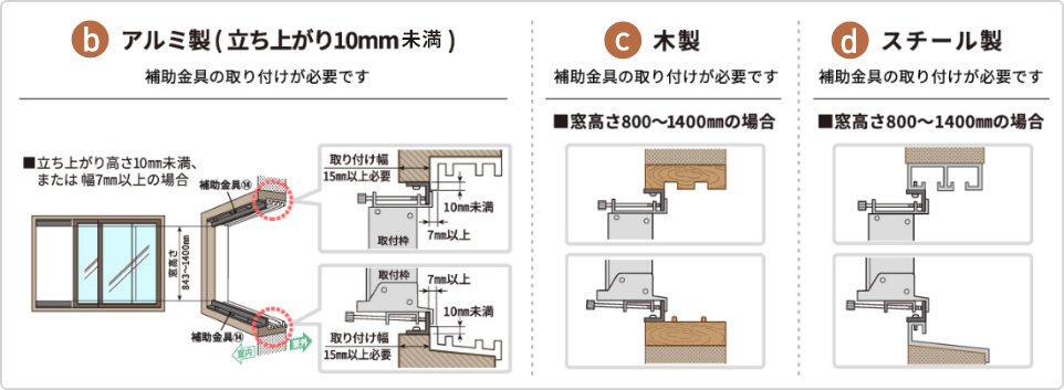 ウインドエアコンの取り付け方｜ウインドエアコン｜株式会社コロナ