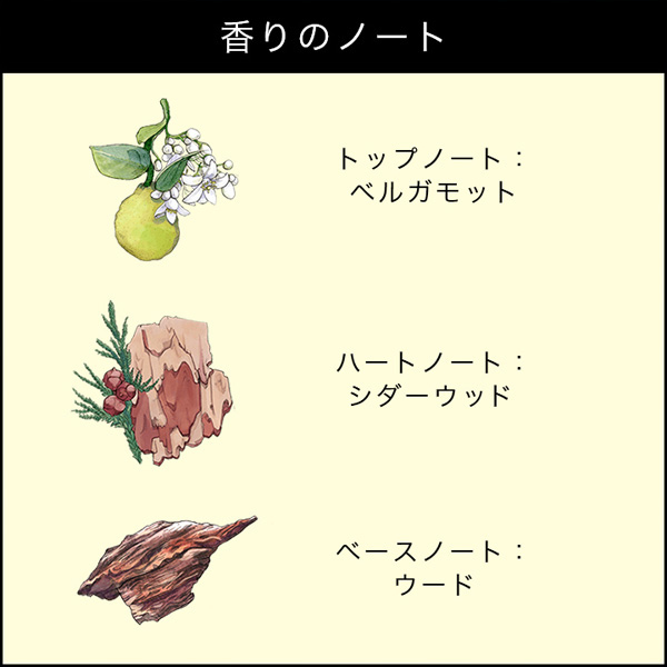 ウード & ベルガモット コロン インテンス / Jo Malone London(ジョー