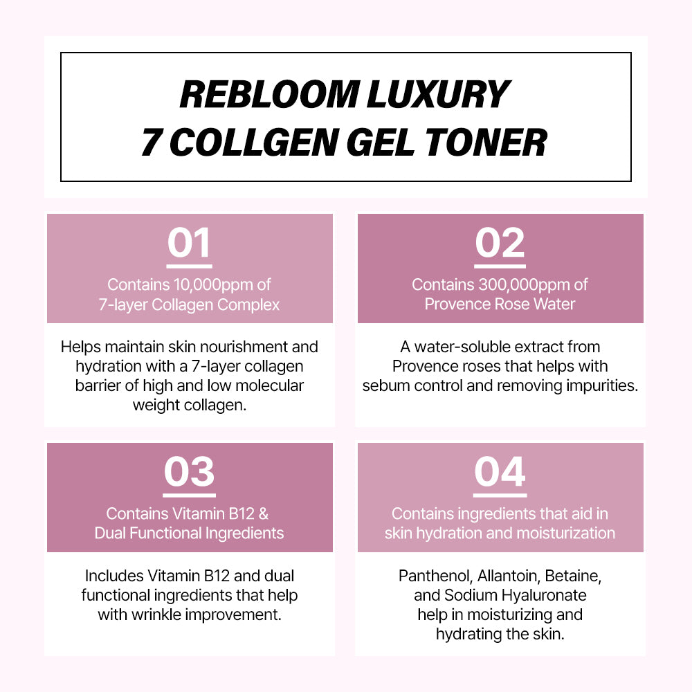 Re:Bl Luxury 7 Collagen Gel Toner – Dr+Lab Cos-Medi-Skin