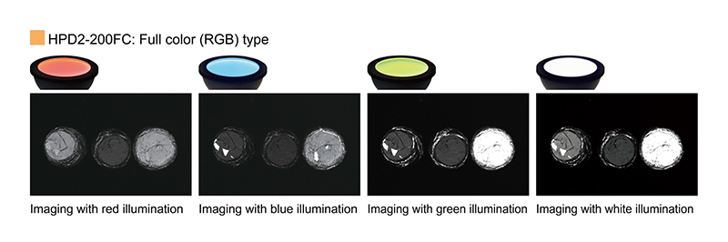 HPD2 Series｜CCS INC.