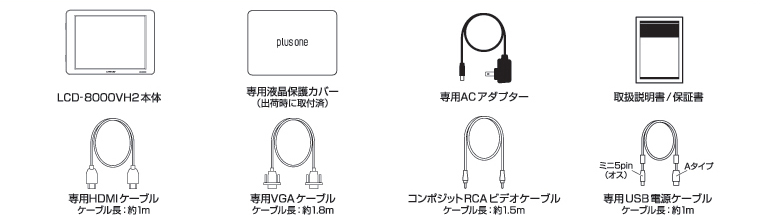 販売終了】 8インチHDMIマルチ モニター plus one HDMI ブラック (LCD