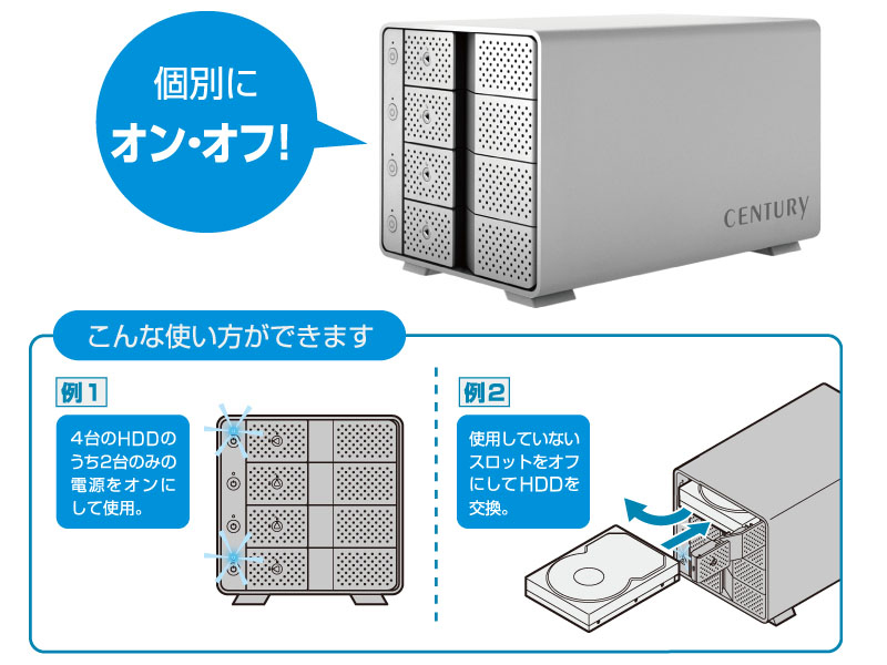 販売終了】 裸族のカプセルホテル USB3.1 (CRCH35U31CIS